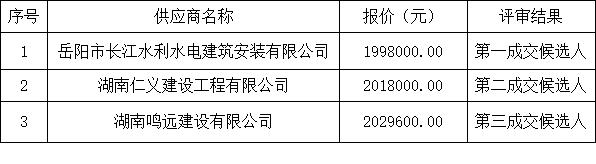 圖片2.jpg 圖片2.jpg